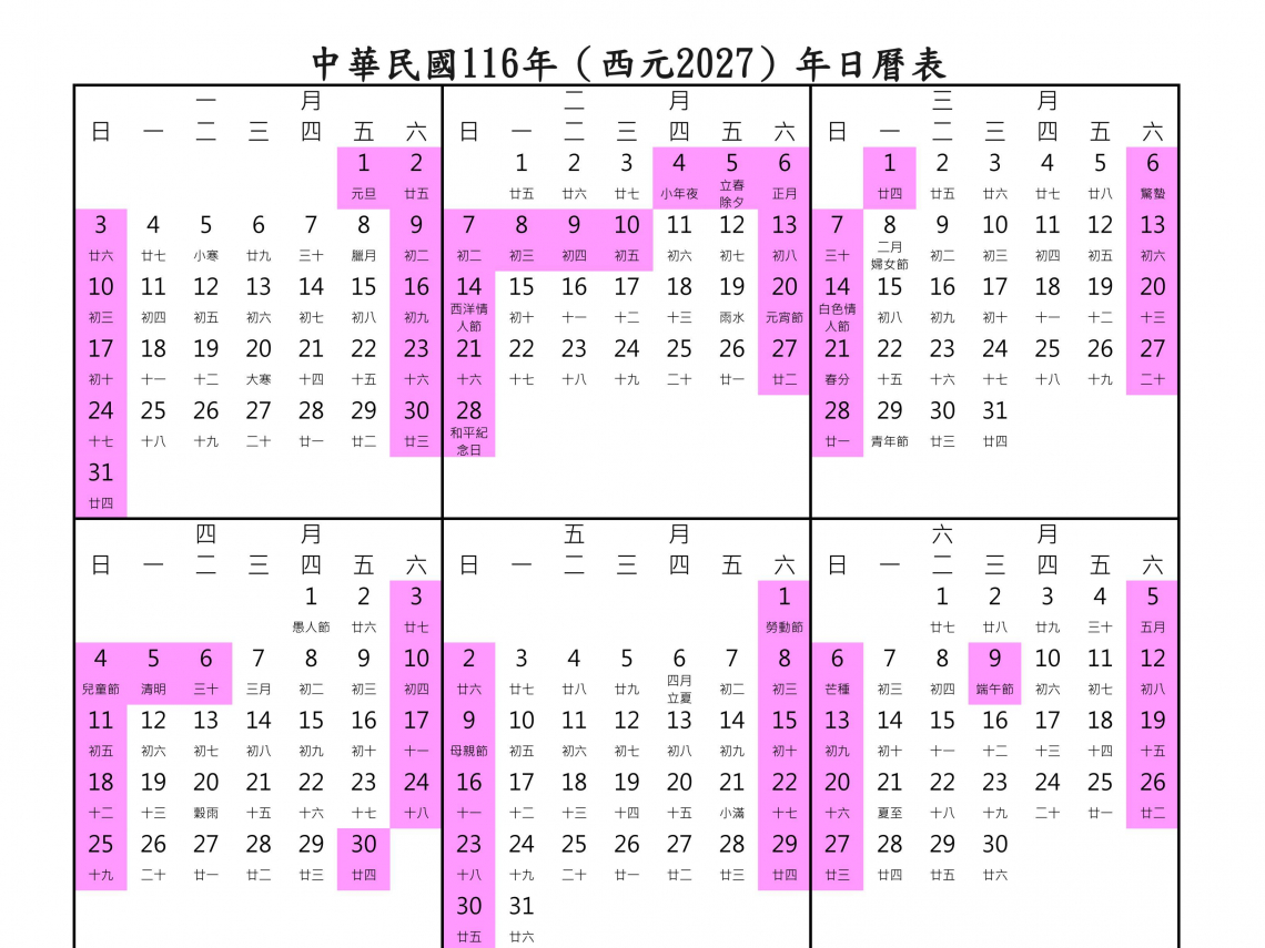 2027(116年)行事曆／明年過年時間「春節放幾天」、寒假時間暑假日期？連假3天以上有9個：請假懶人包
